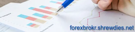 forexbrokr Blog Banner