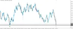NZD/USD Post-RBNZ Long Trade Walkthrough thumbnail