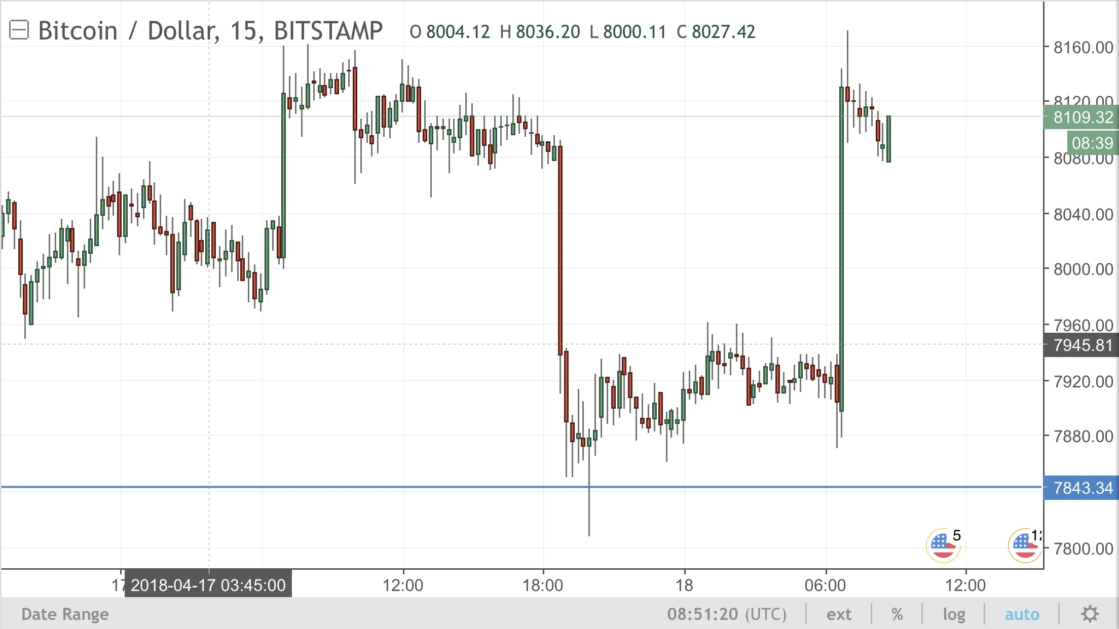 B84BA948-279E-4415-9BAF-EBB1A8A3A9B3.png