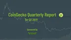 Bitcoin's Dominance Highlighted in Latest CoinGecko Quarterly Report thumbnail